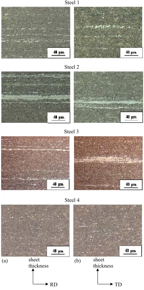 Figure I.26. Light optical micrographs of the four TRIP steel. Mid-thickness microstructures, LePera etching  (a) along rolling direction and (b) along transverse direction