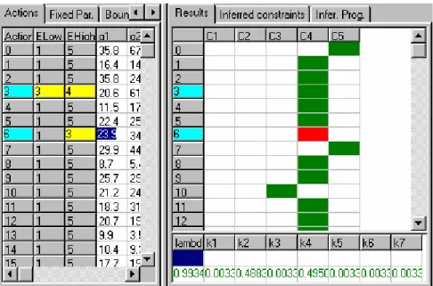 Figure 6 – Inconsistency analysis module (fourth iteration). 