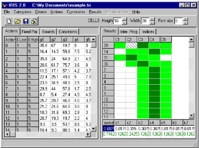 Figura 2 – Resultados iniciais do IRIS 2.0. 