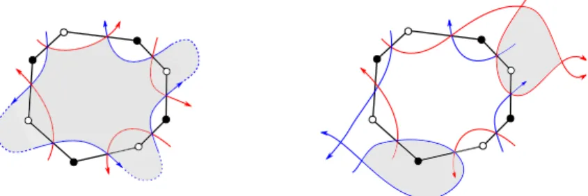 Figure 11: Proof of Lemma 9. Left: strands of ~T • (f ) coming from the same train-track