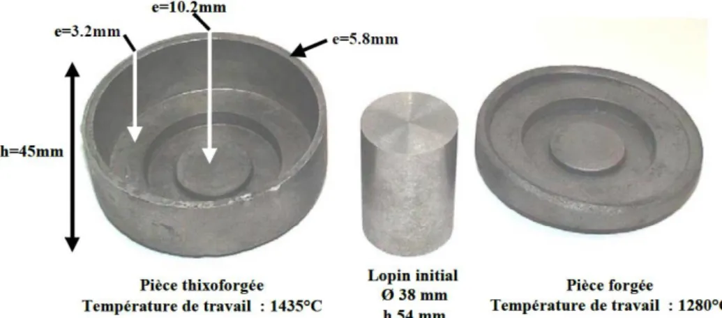 Fig. 1 – Comparaison de la géométrie d’une « assiette » réalisée en une seule passe en acier C80 par  thixoforgeage et par forgeage [ROU02] 