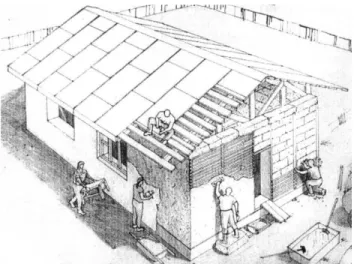 Figure 2.5  Représentation du processus  de construction d’une maison  en ballots de paille