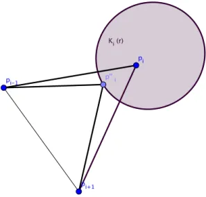 Figure 2. The curve shortening process of Claim 3