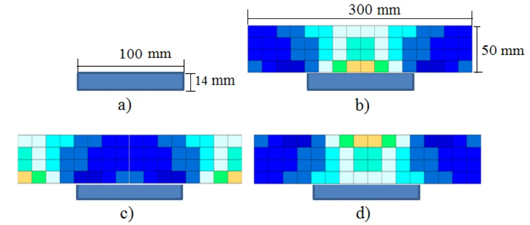 Figure 3.2 Four explored cases, a) Patch Only, b) Patch with directive structure, c) Patch with  modified structure (horizontally inversed case), d) Patch with modified structure (vertically inversed 