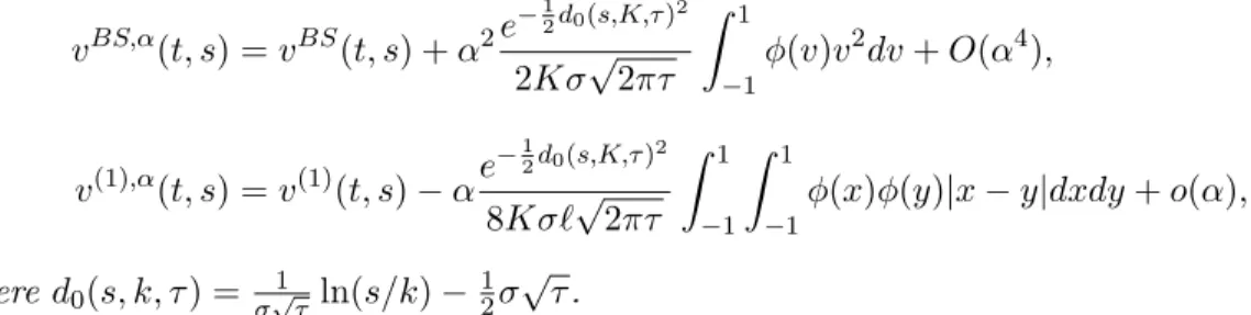 Figure 1: Call liquidity premium - T = 10, K = 15, σ = 0.5,  = 0.1, ` = 1
