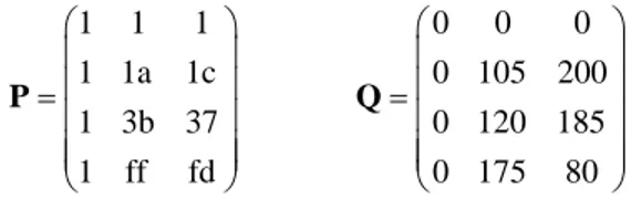 Figure 5: Matrices P and Q derived from P’ and Q’ for a 3-available record group of size m = 4