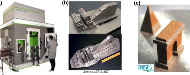 Figure 1-5 : Exemples d’utilisation du procédé de FDPL : (a) machine industrielle  BEAM, (b) pièces avant et après ré-usinage, (c) élaboration de multi-matériaux 