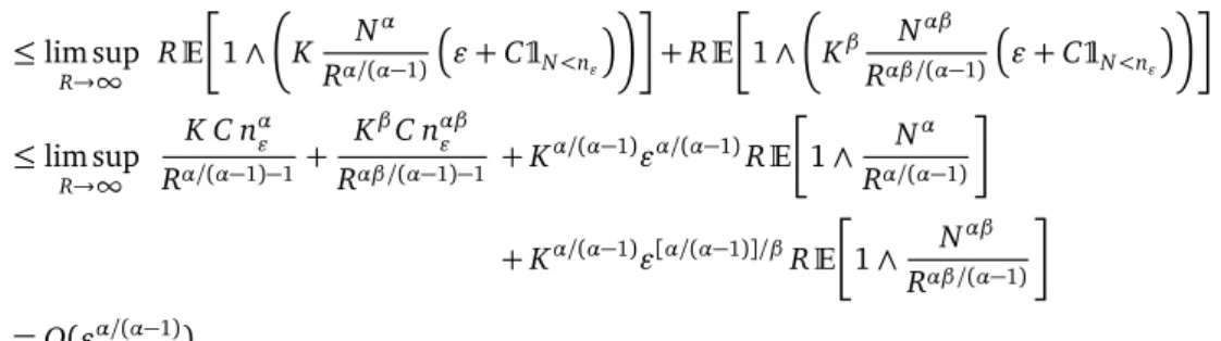 Figure 5: A labelled tree τ and its cut-tree