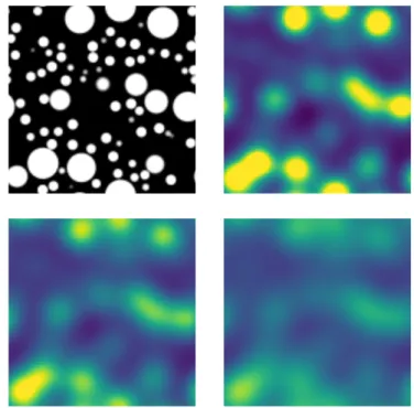 Figure 2.4. One realization (2D slice) of microscopic elasticity random field {C 1111 (x, θ), x ∈ Ω} (top-left)