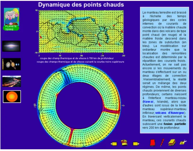 Figure 3 : page du CD-Rom avec l’animation sur la convection.