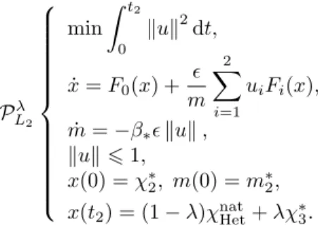 Figure 10 shows the optimal control to realize the final transfer from the heteroclinic orbit to the Lyapunov one around L 2 