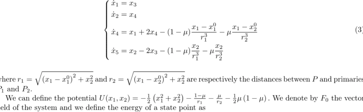 Table 1. Table of the parameter values for the Earth-Moon system.