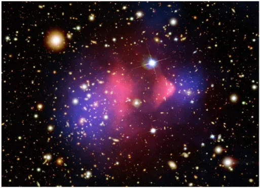Figure 1.1: The matter in galaxy cluster 1E 0657-56, known as the bullet cluster, is shown