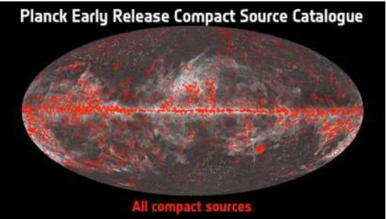 Figure 5.2: This image illustrates the position on the sky of all compact sources detected