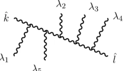 Figure 1.1: A generic gluon tree diagram with only 3-point vertices.