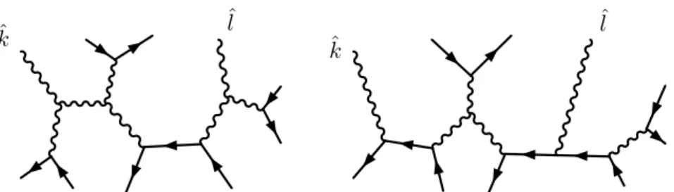 Figure 1.2: A generic diagram with zq flowing through the fermion line and only 3-point gluon vertices.
