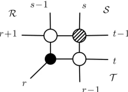 Figure 2.3: Cut box diagram for determining the values of r, s and t