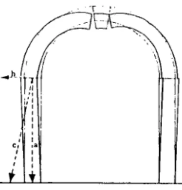 Figure 2: Vocabulaire de l'architecture (1972)