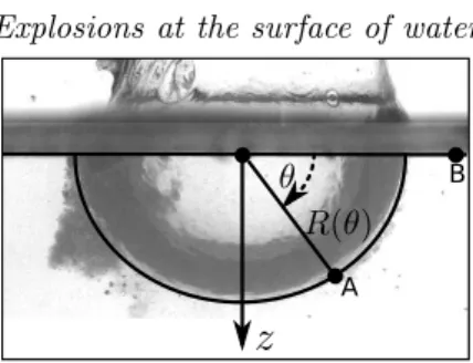 Figure 6. Sketch of the problem and notations used for the model.