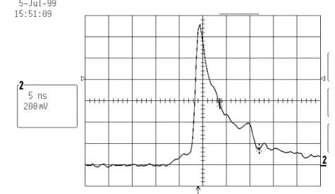 Figure 3.14 : trace oscilloscope lors de la mesure de conductivité du photoconducteur