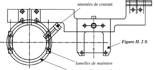 Figure II. 3 : Version du porte-échantillon accueillant des échantillons de 10 cm 2 .