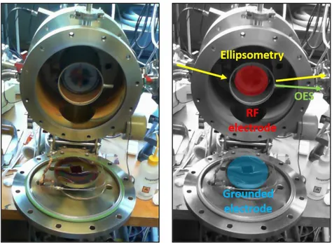 Figure 7: Picture of PHILIX reactor with the chamber is opened. 