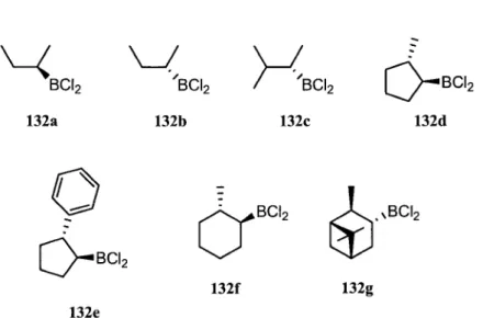 Figure 4. Exemples d'alkyldichloroboranes obtenus par la methode de Brown 