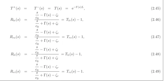 Fig. 2.9 – D´ecomposition des quadripˆ oles Q P U and Q U P .