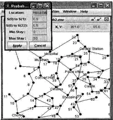 Figure 4.4  Graphe de déplacement exemple dans  [STEPANOV et coll., 2002]