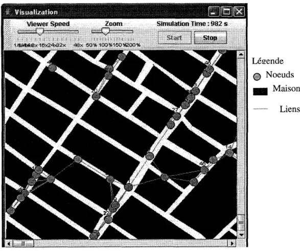 Figure 4.7  Visualisation de la mobilité générée avec 50 nœuds mobiles