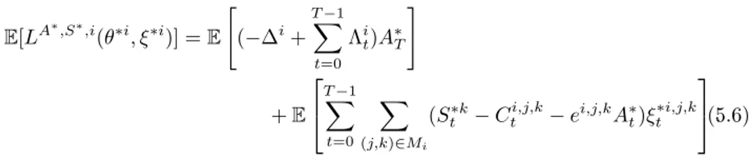 Figure 5.1 shows the distribution of windfall profits as computed in the example of the Texas electricity market chosen for illustration purposes