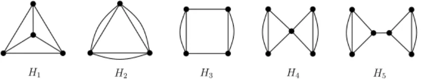 Fig. 1. Minimal identifiable graphs