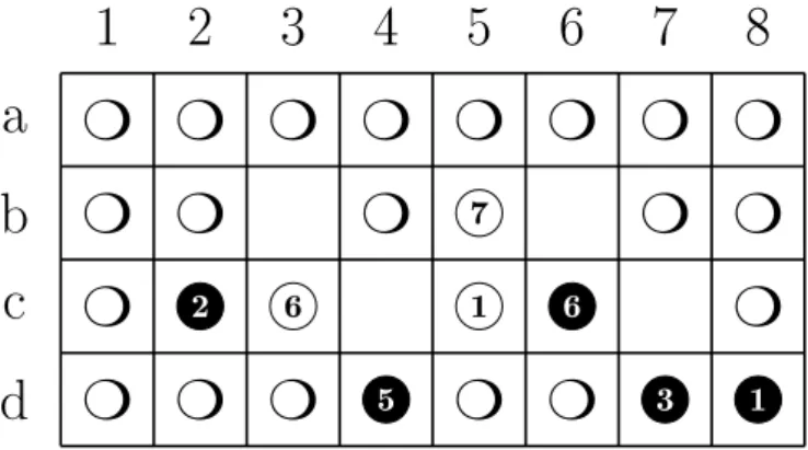 Fig. 1 shows the resulting board situation after the following 10 turns (Paren- (Paren-theses indicate revealed piece for ipping moves