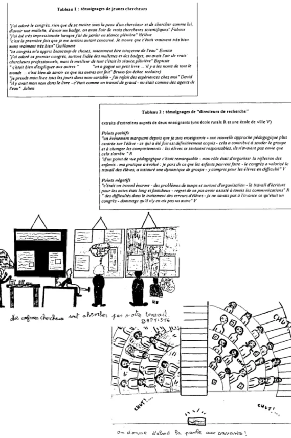 Tableau 1 : Itnloignagu de jeunes chercheurs