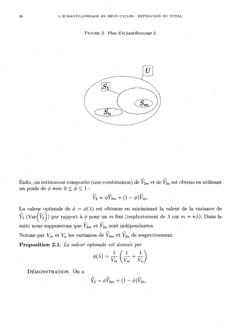 FIGURE  2. Plan d'echantillonnage 2 