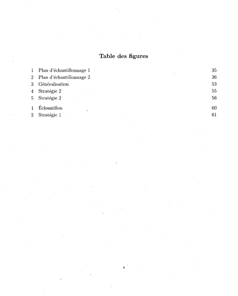 Table des figures  1 Plan d'echantillonnage 1 35  2 Plan d'echantillonnage 2 36  3 Generalisation 53  4 Strategic 2 55  5 Strategic 2 56  1 Echantillon 60  2 Strategic 1 61 