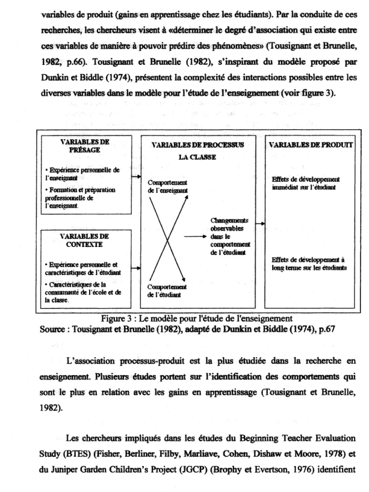 Figure 3 : Le modèle pour l'étude de l'enseignement 