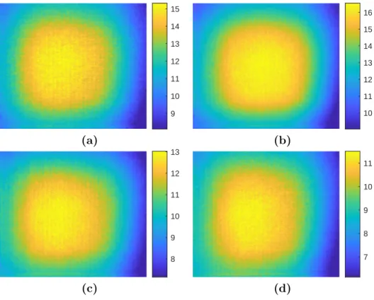 Figure 3.4 – Cartes du taux d’extinction des micro-polariseurs. a) 0 ◦ , b) 45 ◦ , c) 90 ◦ , d) 135 ◦ .