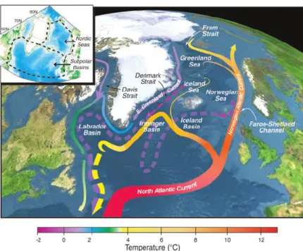 Figure 1.2: Schematic circulation of surface currents (solid curves) and deep currents (dashed curves) in the North Atlantic and in the Nordic Seas