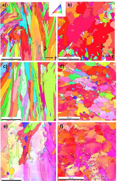 Figure 39 – Figures de pôles inverses obtenues par EBSD dans les soudures repérées  D1054 (a) plan d’analyse : TS (axe : L), (b) plan d’analyse : TL (axe : S) ; D1156 (c) plan  d’analyse : TS (axe : L), (d) plan d’analyse : TL (axe : S) et D1072 (e) plan d
