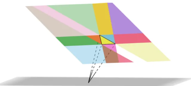 Figure 1.7 Shi regions of W ( A e 2 ) intersected with E.