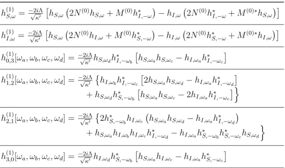 Tableau E.3 Coefficients d’ordre 1