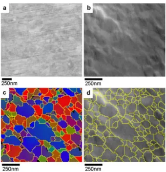 Figure 1.24: Direct evidence of GBS using SEM+EBSD after 17% strain in UFG Pd [65] Raj &amp; Ashby [63] predicted that grain boundary roughness and the presence of  second-phase particles along the boundaries would slow down GBS