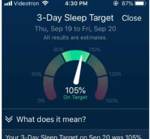Figure 4.0.4 Onglets 3-Day Sleep Target 
