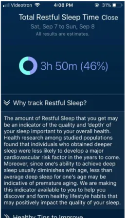 Figure 4.0.6 Onglets Total Restful Sleep Time 