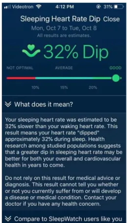 Figure 4.0.7 Onglet Sleeping Heart Rate 