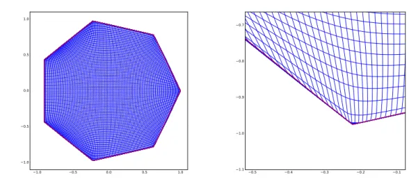 Figure 7: Left: Mapping a square to heptagon, Stencil width = 16. Right: zoom.
