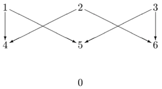 Figure 8: The cost function of Example 9.