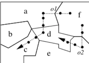 Figure 1: Objects moving over a partitioned map