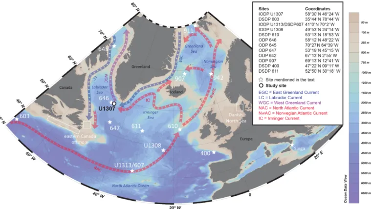 Figure 1. Map of the Labrador Sea showing the location of Site IODP U1307, other sites mentioned in the text and the modern surface currents (made with Ocean Data View; Schlitzer, 2018).